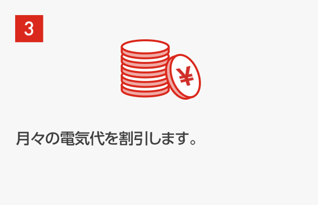 月々の電気代を割引します。※電気使用量が300kWh以上の月に適用。